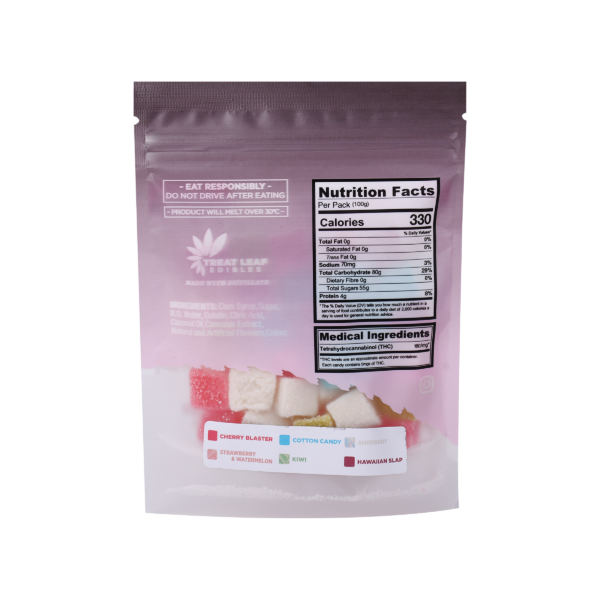 36 pack 5mg THC MICRO DOSE - Image 2