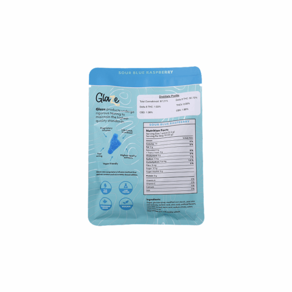 Blue Raspberry Big Feet Box by Glaze - 1 Box, 10 Bags, 400mg Each - Image 5