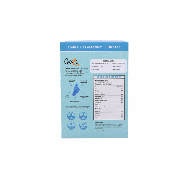 Blue Raspberry Big Feet Box by Glaze - 1 Box, 10 Bags, 400mg Each - Image 3