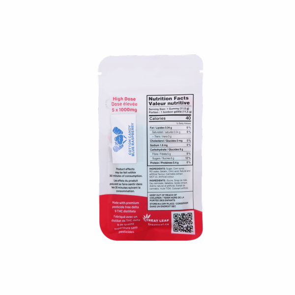 Cotton Candy Blue Raspberry - 1000mg per gummy x 5 gummies per bag x 9 bag per box = 45,000mg THC per box - Image 7