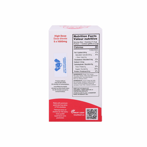 Cotton Candy Blue Raspberry - 1000mg per gummy x 5 gummies per bag x 9 bag per box = 45,000mg THC per box - Image 6